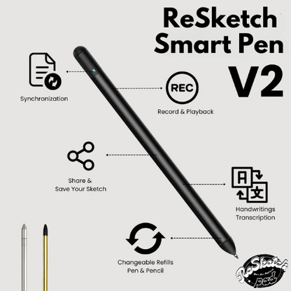 [NEW] ResKetch Pad™ Pro Set V2