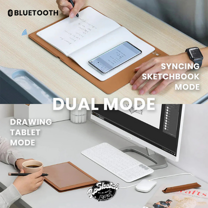 [Premium Edition] RESKETCH SketchTab Duo PRO